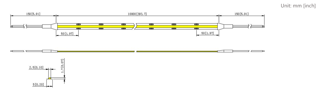 Abmessungen BL-CB05-24-480