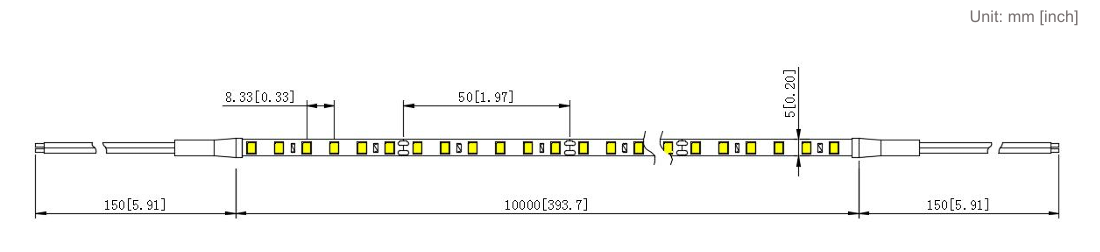 Abmessungen BL-SM05-24-120