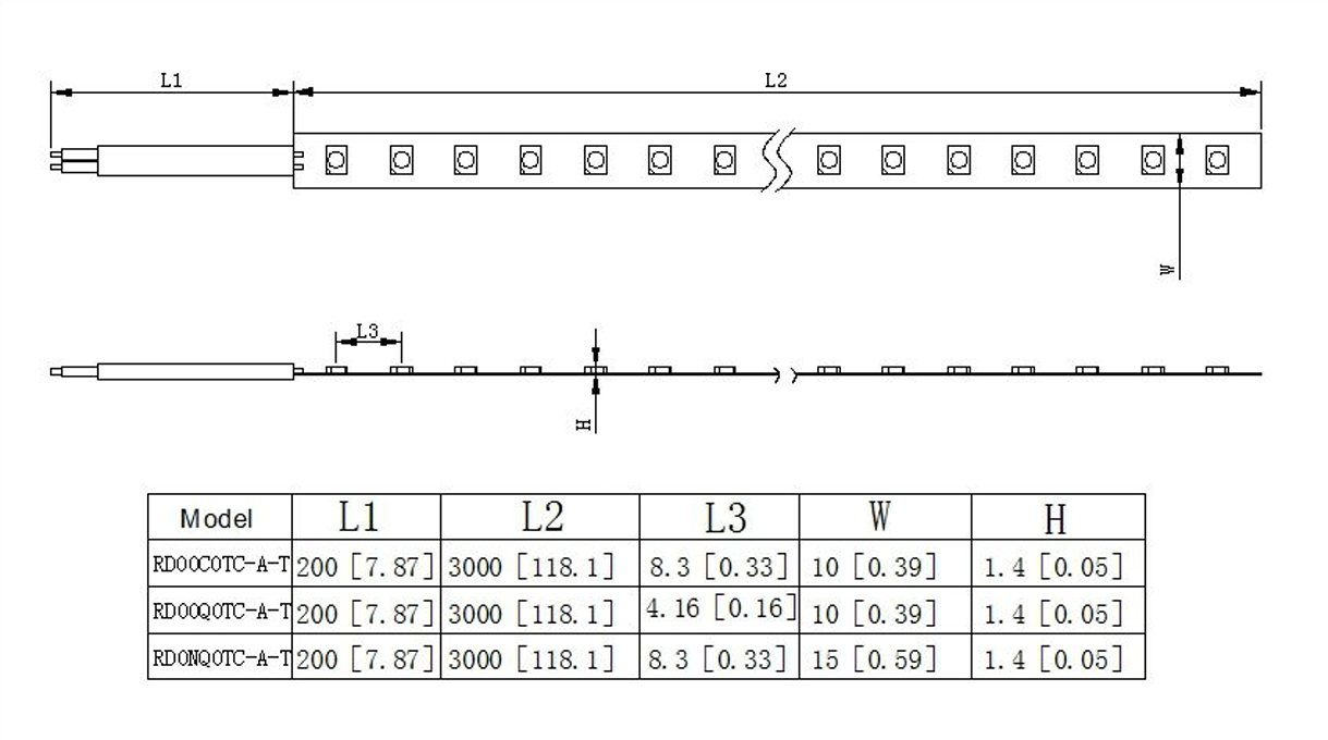 Abmessungen BL-SM10-24-240-P Extreme Power