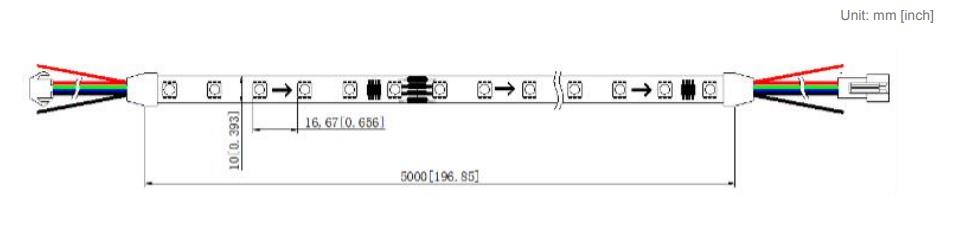 Abmessungen BL-SM10-24-60-K